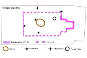 Einladung und Anmeldung zum Pendel-Übungsabend mit Urs Raisigl: Kraftorte/Kirchenräume. Dienstag, 10. Februar 2026 (Gesellschaft für Radiästhesie und Geomantie Region Basel)